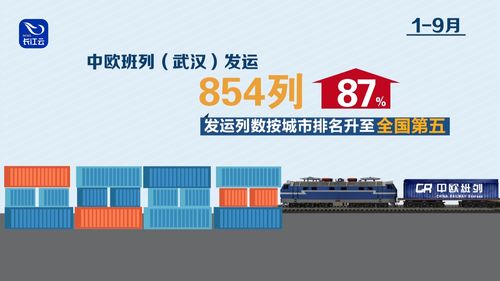 跨山越海逐风 这里是立体 丝路 新枢纽 湖北凤凰网湖北 凤凰网